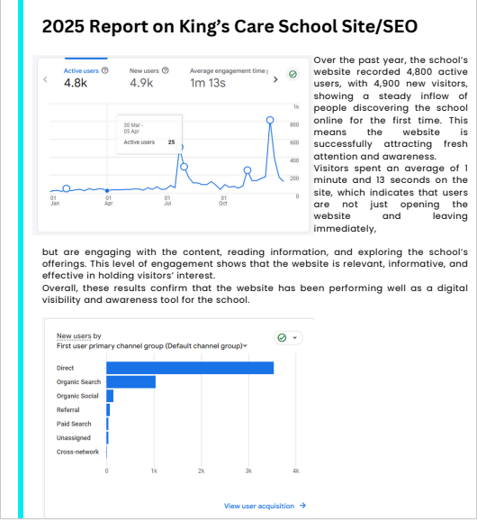 SEO Report